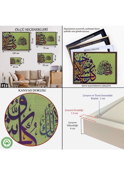 Çerçeveli Hüküm Yalnız O'nundur ve O'na Döndürüleceksiniz, Kasas Suresi 88.ayeti TABLO-3364 indirimleri