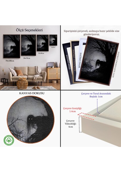 Beyaz Çerçeveli Karanlık Içindeki Korkunç Bir Çift Göz Tablosu indirimleri