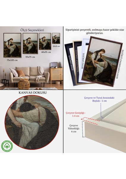 Çerçeveli Hanus Knöchel'in Deniz Kıyısında Isimli Eseri Tablosu, On The Seashore -6180 indirimleri