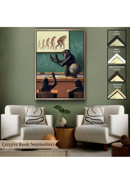 Çerçeveli Insanın Tersine Evrimine Anlatan Manmun TABLOSU-6265