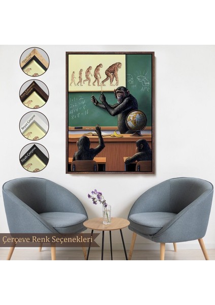Çerçeveli Insanın Tersine Evrimine Anlatan Manmun TABLOSU-6265