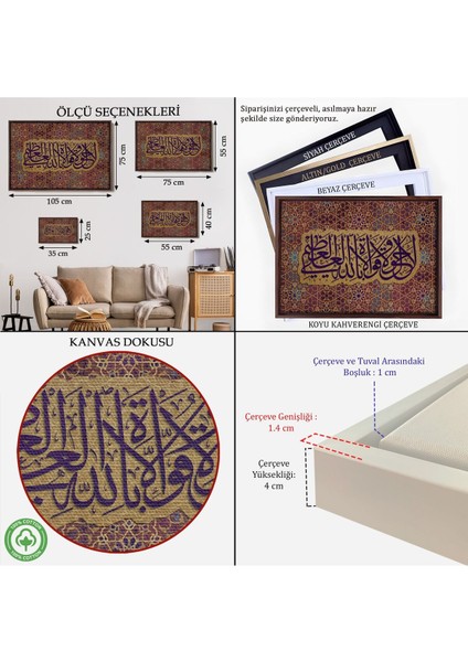 Çerçeveli Allahın Herseye Gücü Yeter Yazılı Dekoratif Kanvas TABLO-3353 indirimleri