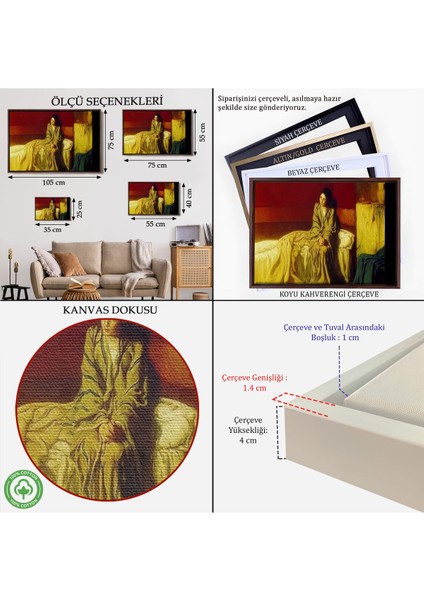 Siyah Çerçeveli Müjde Henry Ossawa Tanner Kanvas Tablo, Klasik Sanat indirimleri