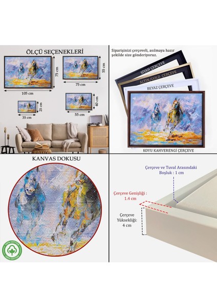 Siyah Çerçeveli Koşan Atlar Yağlıboya Görünüm Dekoratif Kanvas Duvar Tablosu indirimleri