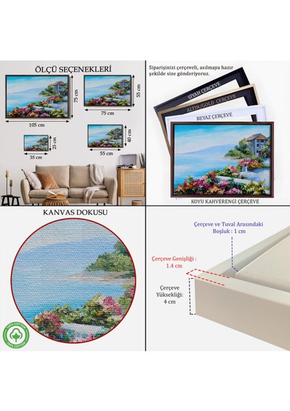 Çerçeveli Rengarenk Çiçekler Arasındaki Deniz Manzaralı Ev Duvar TABLOSU-3633 indirimleri