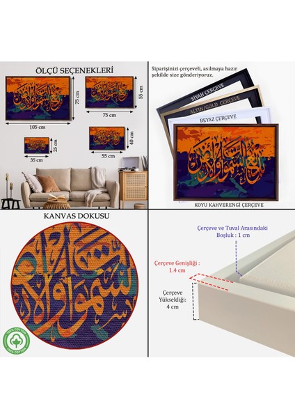 Çerçeveli Göklerin ve Yerin Yaratıcısı Yüce Allahdır (Bakara Suresi 117.AYET) Kanvas TABLO-3320 indirimleri