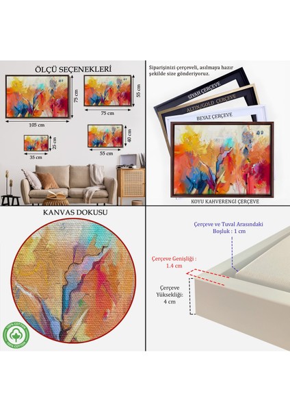 Çerçeveli Fırça Darbeli Soyut Yağlıboya Görünüm Dekoratif Kanvas Duvar TABLOSU-3582 indirimleri