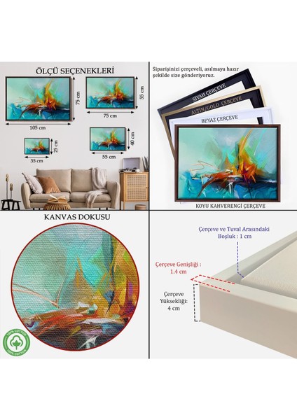 Çerçeveli Çağdaş Sanat Soyut Yağlıboya Görünüm Dekoratif TABLO-3614 indirimleri