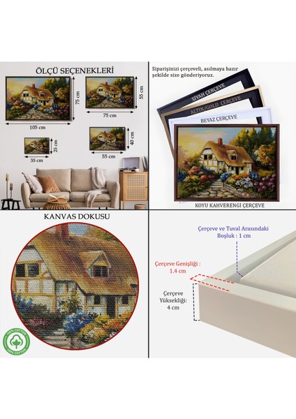 Çerçeveli Bahçeli Orman Evi Yağlıboya Dekoratif Kanvas Duvar TABLOSU-3447 indirimleri