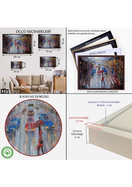 Çerçeveli Yağlı Boya Görünümlü Modern Kanvas Duvar Tablosu, TABLO-1197 indirimleri