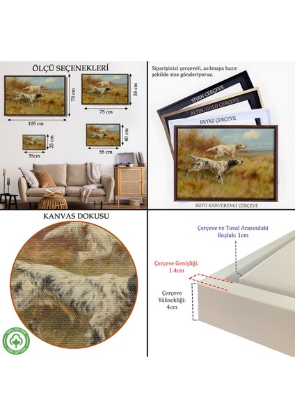 Çerçeveli Çoban Köpekleri TABLOSU-7071 indirimleri