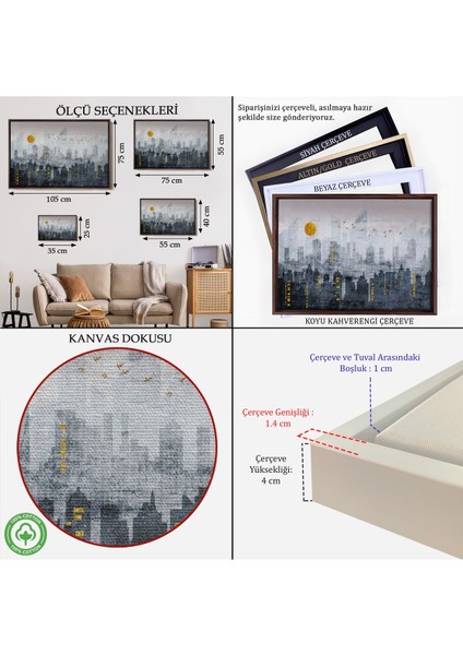 Çerçeveli Modern Şehir Manzarasının Silueti Kanvas TABLO-5038 indirimleri