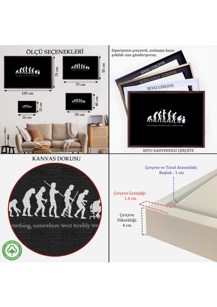 Çerçeveli Bir Yerde Bir Şey Çok Yanlış Gitti Kanvas Duvar TABLOSU-5410 indirimleri