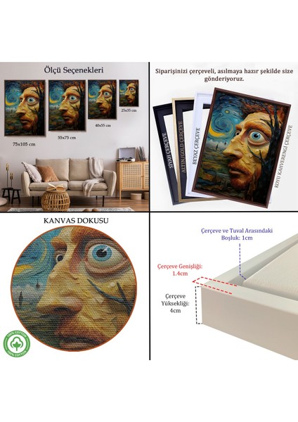 Çerçeveli Vincent Van Gogh Tarzı Portre TABLOSU-7817 indirimleri