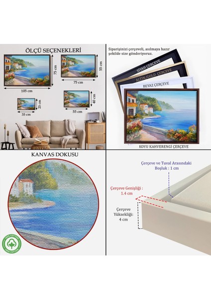 Çerçeveli Deniz Manzarası Yağlıboya Görünüm Dekoratif Kanvas Duvar TABLOSU-3458 indirimleri