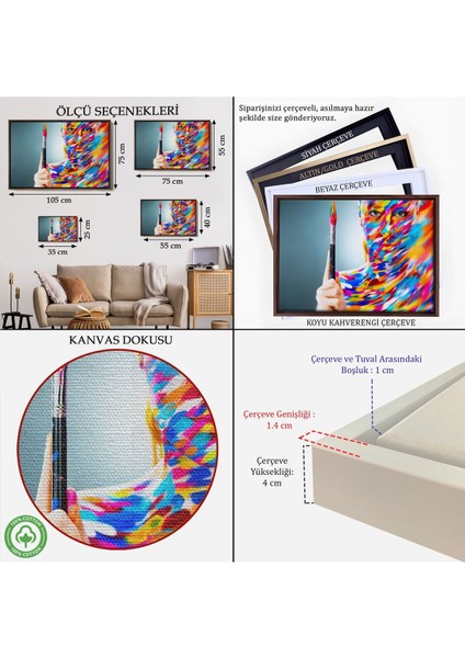 Çerçeveli Sanatçı Kadın Dekoratif Kanvas Duvar TABLOSU-3455 indirimleri