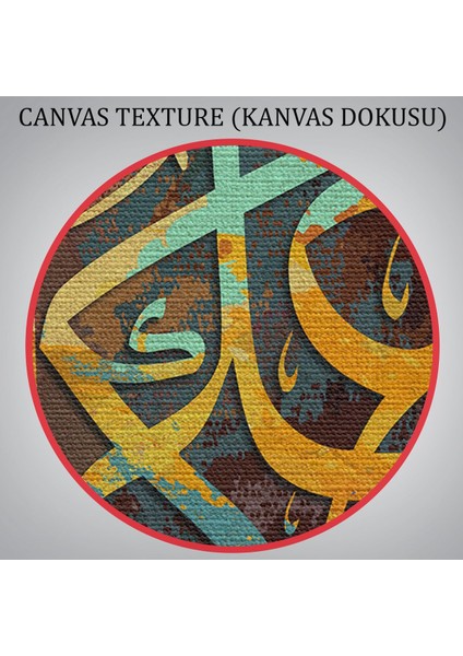 Allahın Herseye Gücü Yeter, Yazılı Dekoratif Kanvas TABLO-3342 fırsatları