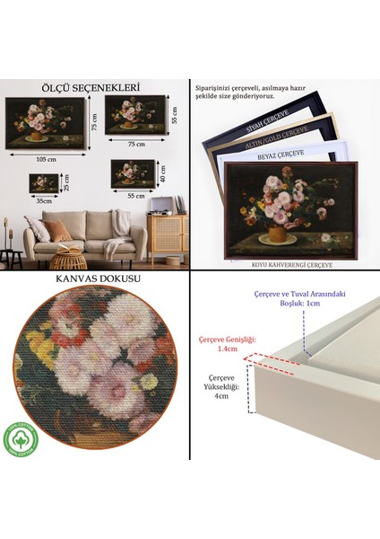 Çerçeveli Aster Buketi, 1859, Gustave Courbet TABLO-7059 indirimleri