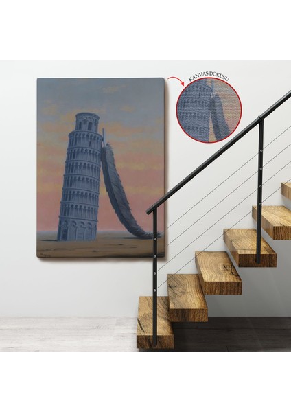 Rene Magritte - Yolculuk Hatırası TABLO-7409 fırsatları