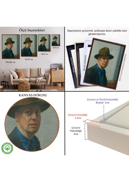 Çerçeveli Edward Hopper Tablosu - Self PORTRAIT-7407 indirimleri