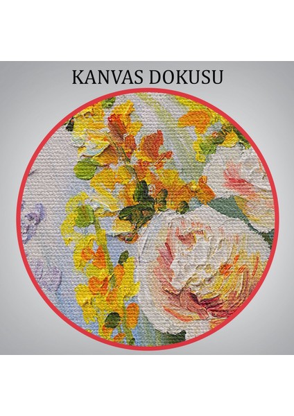Soyut Yaz Çiçekleri Yağlıboya Görünüm Dekoratif Kanvas Duvar TABLOSU-3496