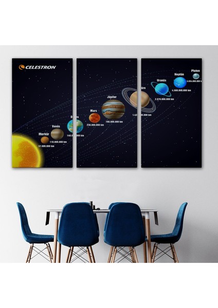 Güneş Sistemi ve Gezegenler Tablosu -6562 modelleri