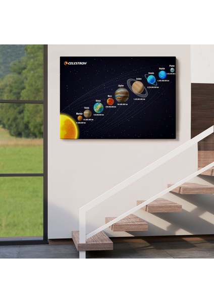 Güneş Sistemi ve Gezegenler Tablosu -6562 indirimleri