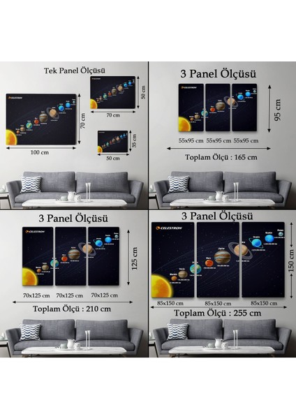 Güneş Sistemi ve Gezegenler Tablosu -6562