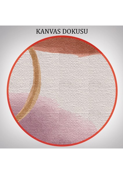 Suluboya Görünümlü Soyut Desenler Duvar Tablosu Üçlü SET-EG-106 indirimleri