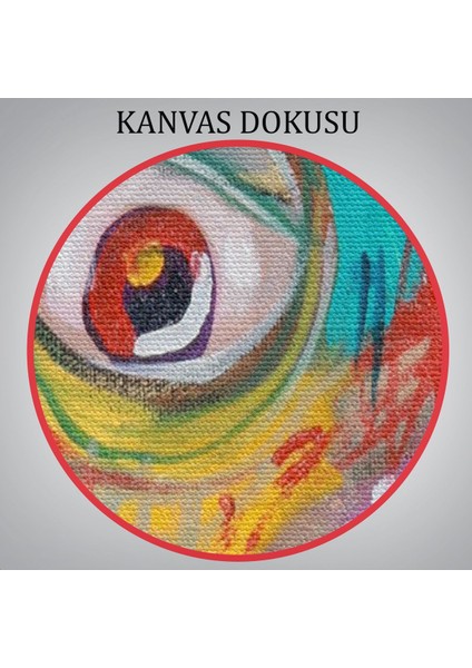 Jean Michel Basquiat, Isimsiz Kafatası 1981 Kanvas TABLOSU-4977