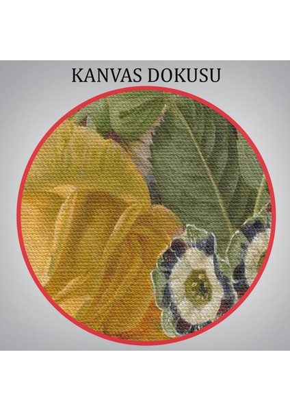 Güzel Çiçekler Yağlıboya Görünüm Dekoratif Kanvas Duvar TABLOSU-5937 indirimleri