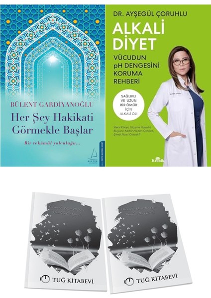 Her Şey Hakikati Görmekle Başlar ve Alkali Diyet + Hediyeli