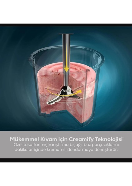 Ninja Ice Cream Maker - Dondurma, Gelato, Sorbe, Smoothie Kasesi, Milkshake Dondurma Makinesi + Hassas Mutfak Tartısı modelleri