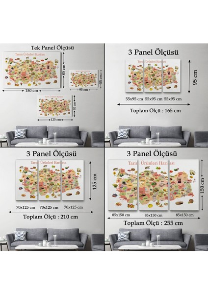 Tarım Ürünleri Yerli Malı Haftası Türkiye Haritası 1046 indirimleri