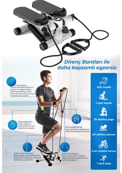 Çift Amortisörlü Çift Direnç Ipli Stepper, Dijital Göstergeli fiyatları