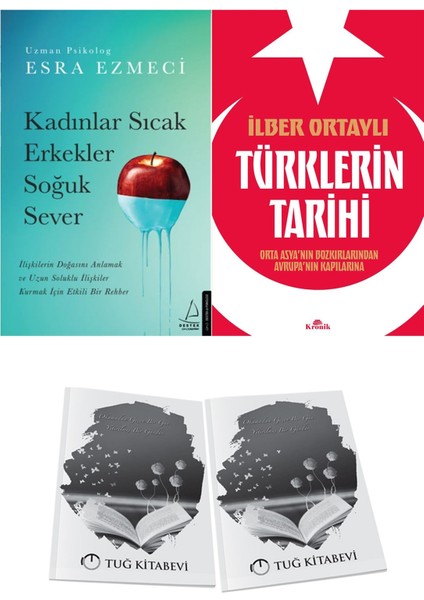 Kadınlar Sıcak Erkekler Soğuk Sever ve Türklerin Tarihi + Hediyeli