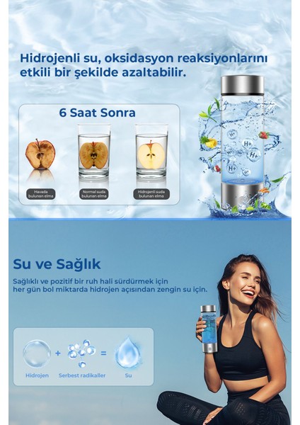 Taşınabilir Hidrojenli Su Üreteci Cihazı | Şarj Edilebilir & Spe/pem Teknolojili fırsatları