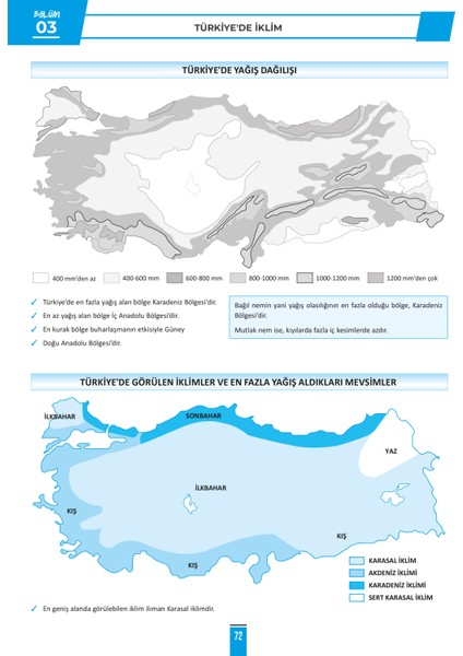 2026 Kpss Coğrafya Soru Bankası / Rıza Akın Kayar fırsatları