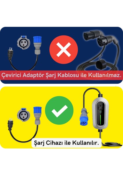 7,4kW Elektrikli Araç Şarj Cihazı için 50Cm Ev Tipi Fişli Dönüştürücü Adaptör indirimleri