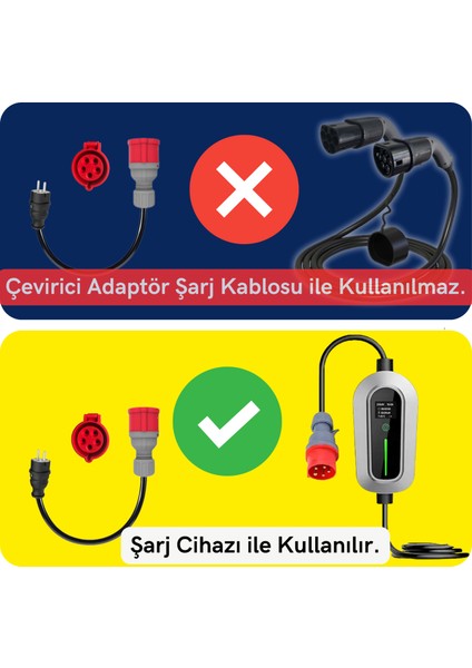 Elektrikli Araç Şarj Cihazı Dönüştürücü Adaptör 5Metre, 5x32A Fişli Trifaze Beslemeli Şarj Cihazlarınızı 220V Ev Tipi Priz ile Çalıştırmanızı Sağlar. indirimleri