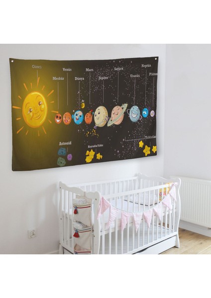 Güneş Sistemi ve Gezegenler Duvar Örtüsü-Halısı -6641 fiyatları