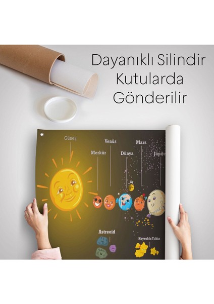 Güneş Sistemi ve Gezegenler Duvar Örtüsü-Halısı -6641