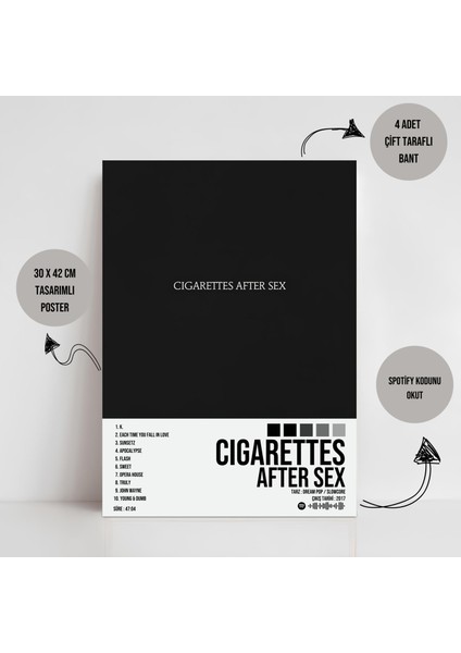 Cigarettes After Sx - Cigarettes After Sx Albüm Spotify Çerçeveli - Çerçevesiz Poster Tablo fiyatları