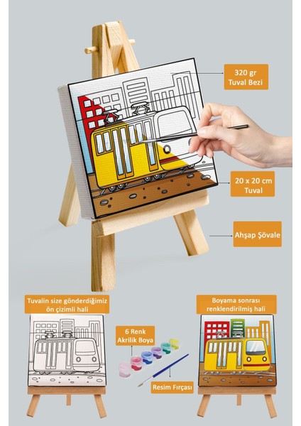 Sevimli Sarı Tramvay, Çocuk Eğitici Tuval Boyama Hobi SETI-9211 fiyatları
