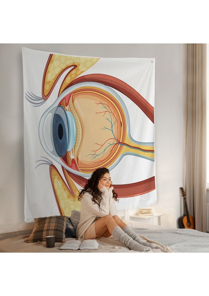 Göz Anatomizi Duvar Örtüsü - Göz Doktoru HEDIYESI-8367 fiyatları