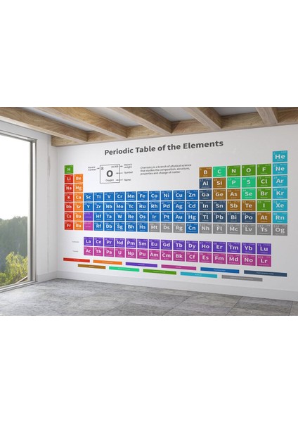 Alndrs Collection V2 Periodik Cetvel Bilimsel Elementler Duvar KAĞIDI-5092 fiyatları