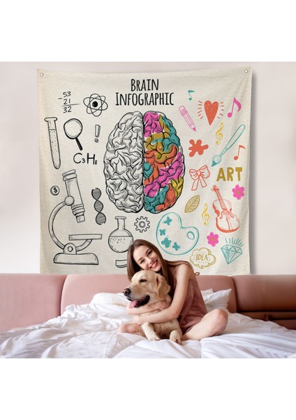 Fantastik Insan Beyni Duvar Örtüsü - Beyin Cerrahi Hastanesi HEDIYESI-8305