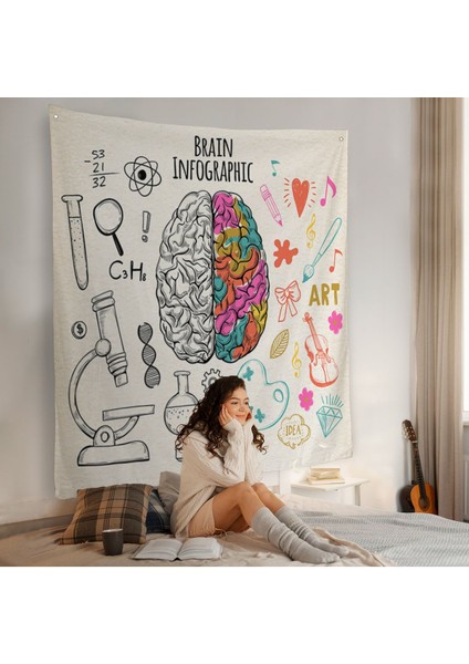 Fantastik Insan Beyni Duvar Örtüsü - Beyin Cerrahi Hastanesi HEDIYESI-8305 fiyatları