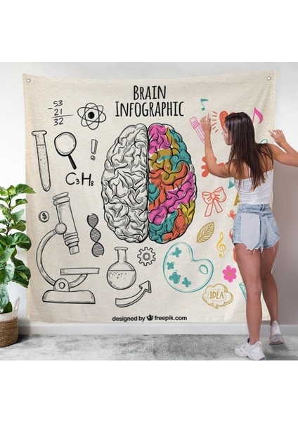 Fantastik Insan Beyni Duvar Örtüsü - Beyin Cerrahi Hastanesi HEDIYESI-8305 modelleri