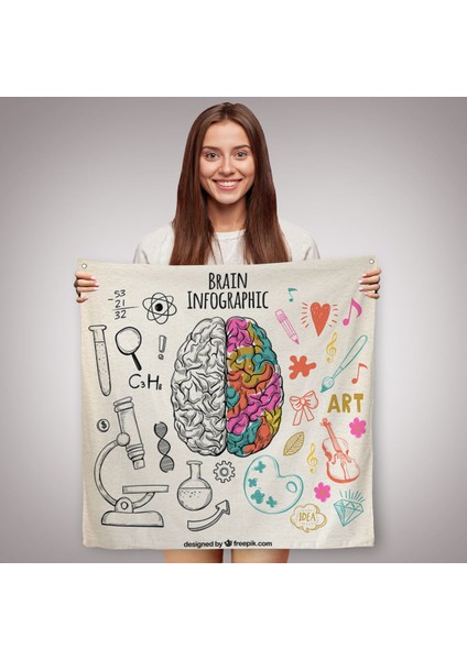 Fantastik Insan Beyni Duvar Örtüsü - Beyin Cerrahi Hastanesi HEDIYESI-8305